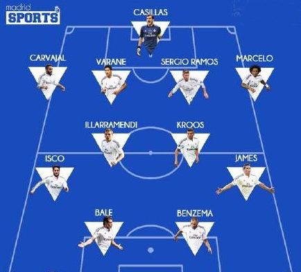 国米10人出战国际比赛日合计出场1083分钟，米兰11人979分钟（国际比赛日：国米10将合计出场1083分钟，米兰11将共计979分钟）